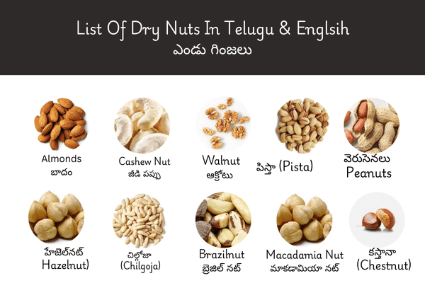 List Of Top 10 Dry Nuts names in Telugu and English  with pictures / images