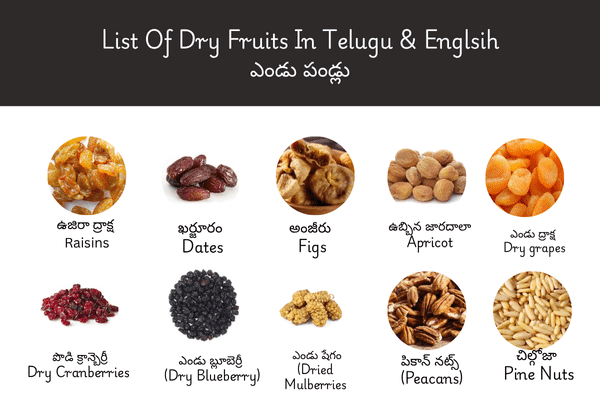 List Of Top 10 Dry Fruits names in Telugu and English with pictures / images