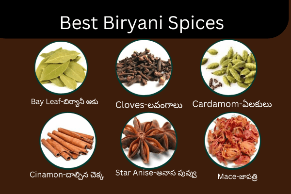 Biryani spices names in telugu and english with pictures