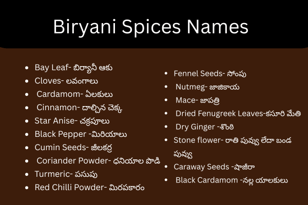 biryani spices names in telugu and English