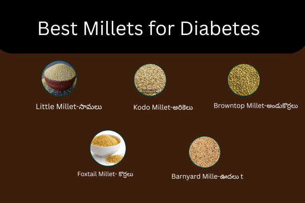 Best millets for Diabetes in Telugu and English Names with pictures