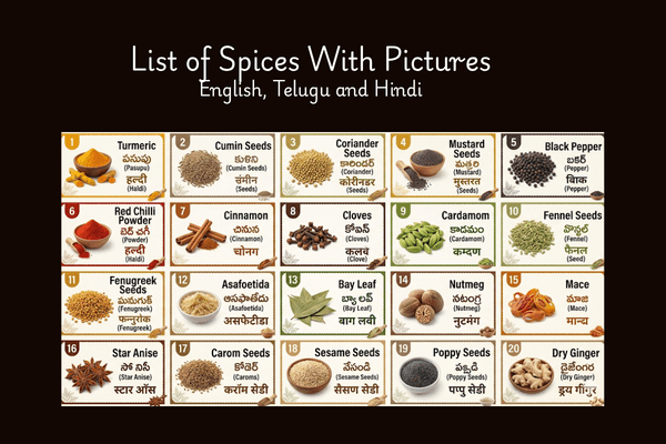 List of Spices With Pictures in English , Hindi and Telugu